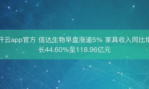 开云app官方 信达生物早盘涨逾5% 家具收入同比增长44.60%至118.96亿元